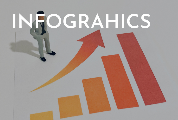 データで見る広島自動車検査場